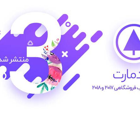 خرید قالب فروشگاهی وودمارت